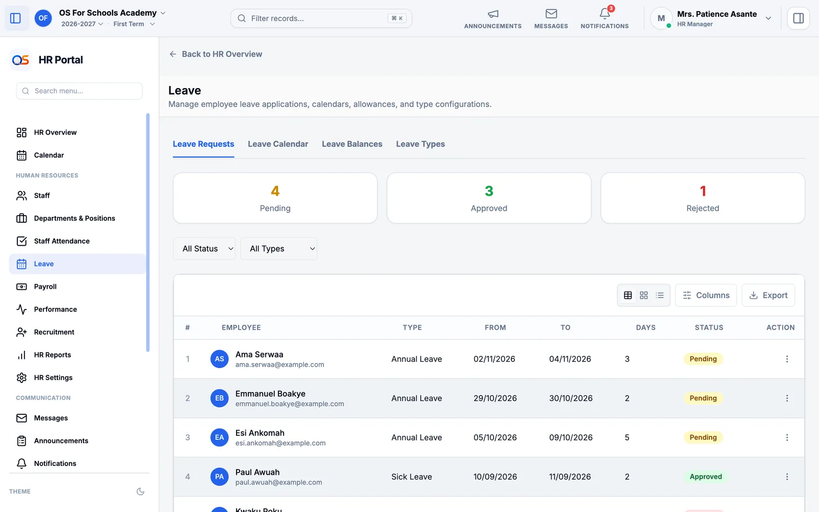 Leave: how many requests are pending, approved and rejected, then each request with the person, the type of leave, the dates, the days and its state.